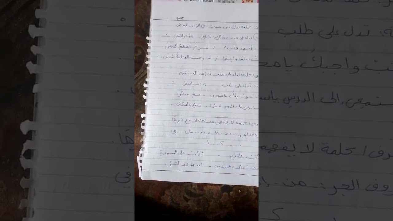أقسامُ الكلامِ