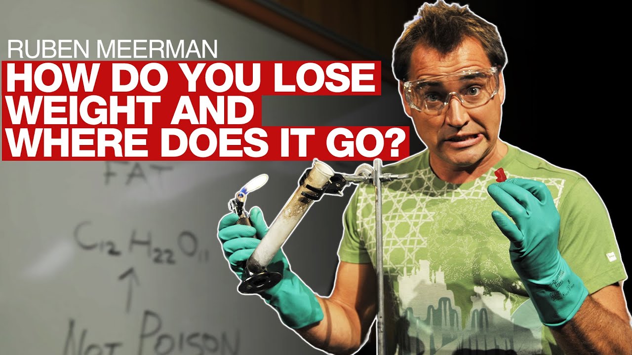 Big FAT Myths | How BREATHING Helps You LOSE WEIGHT? | Ruben Meerman