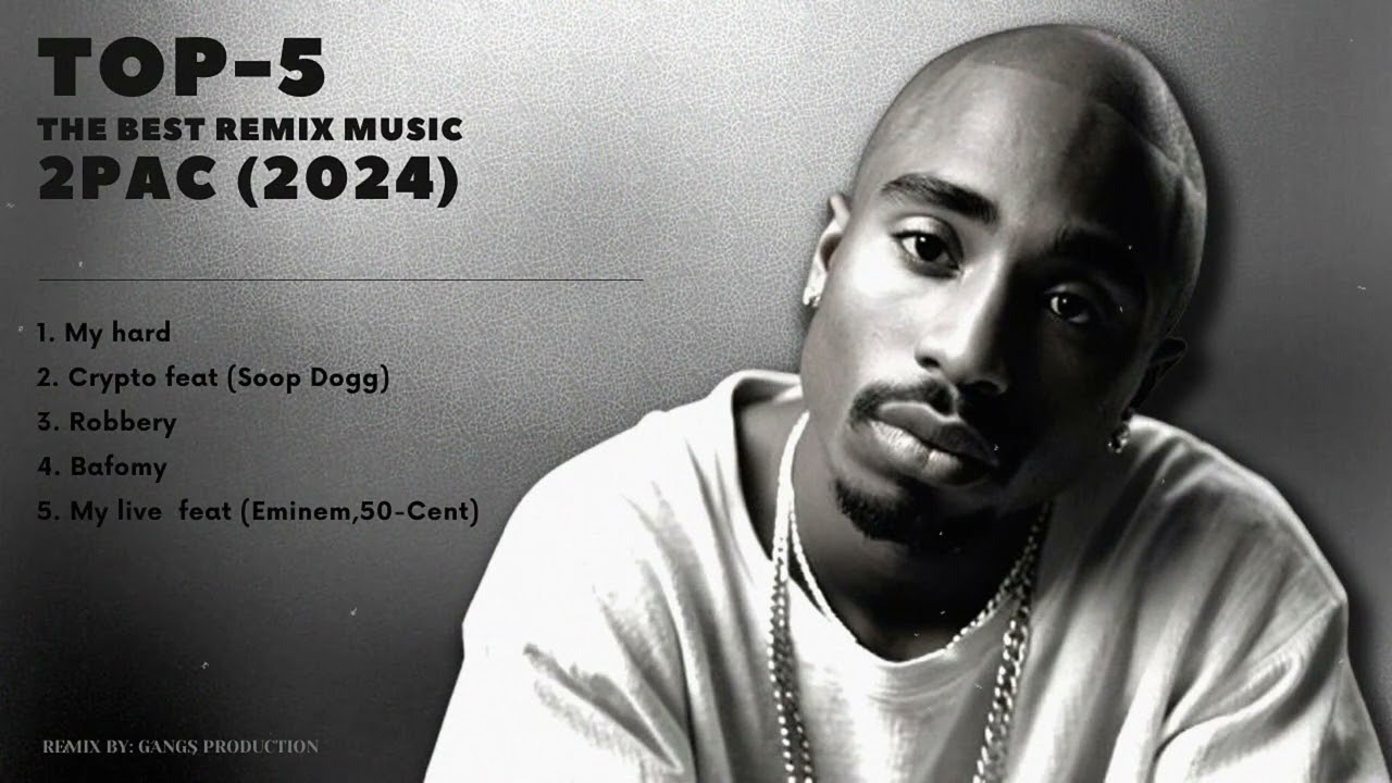 2Pac - Volume 2. | Top-5 Remix music 2024 | Remix By Gangs Prod