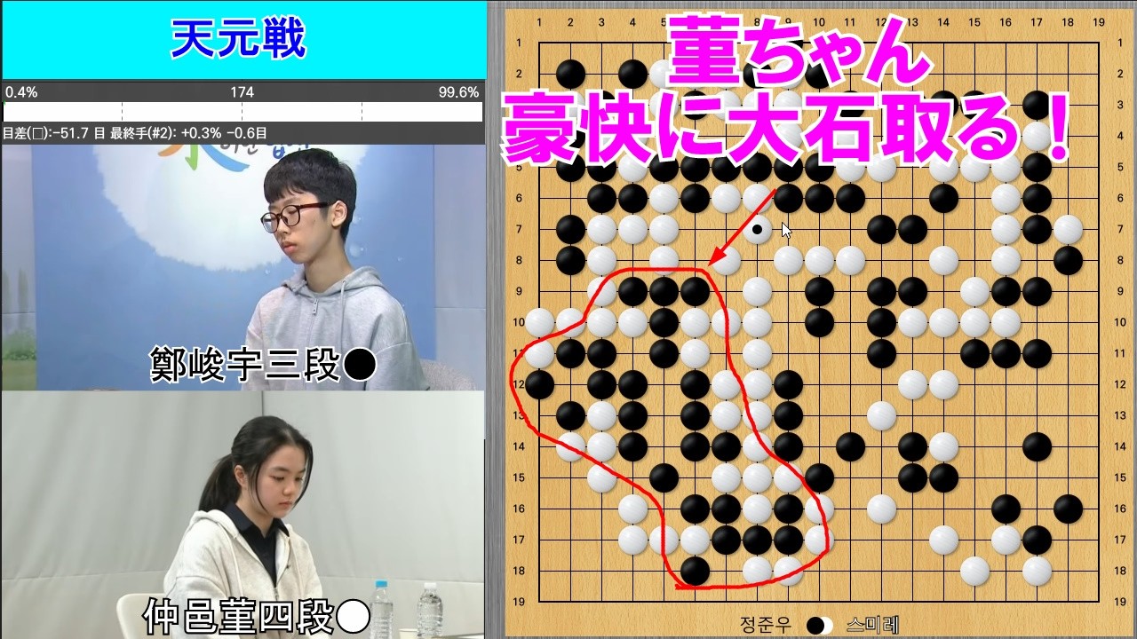 【中央杯天元戦】あっぱれ菫ちゃん、韓国男女混合若手棋戦で優勝！