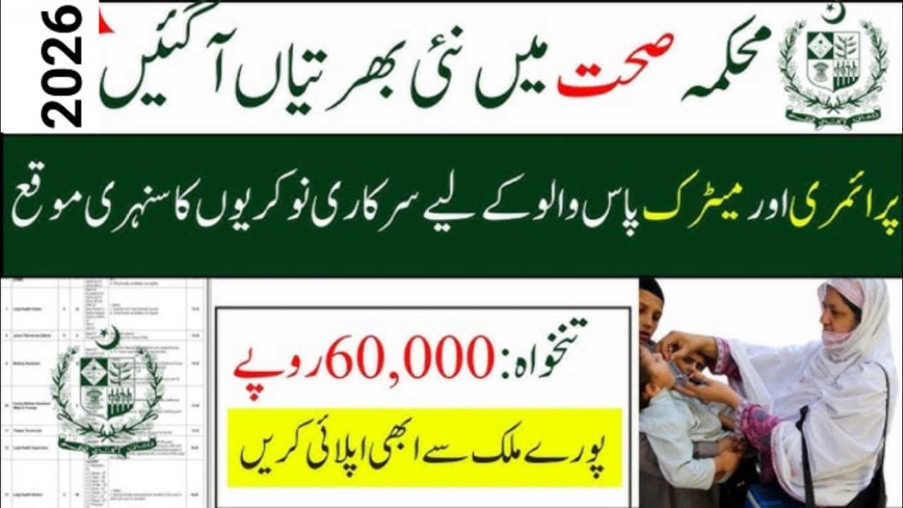 Health Department Jobs 2026 | Healthcare Govt Jobs 2026 | Hospital Jobs 2026 | Today's Govt Jobs ...