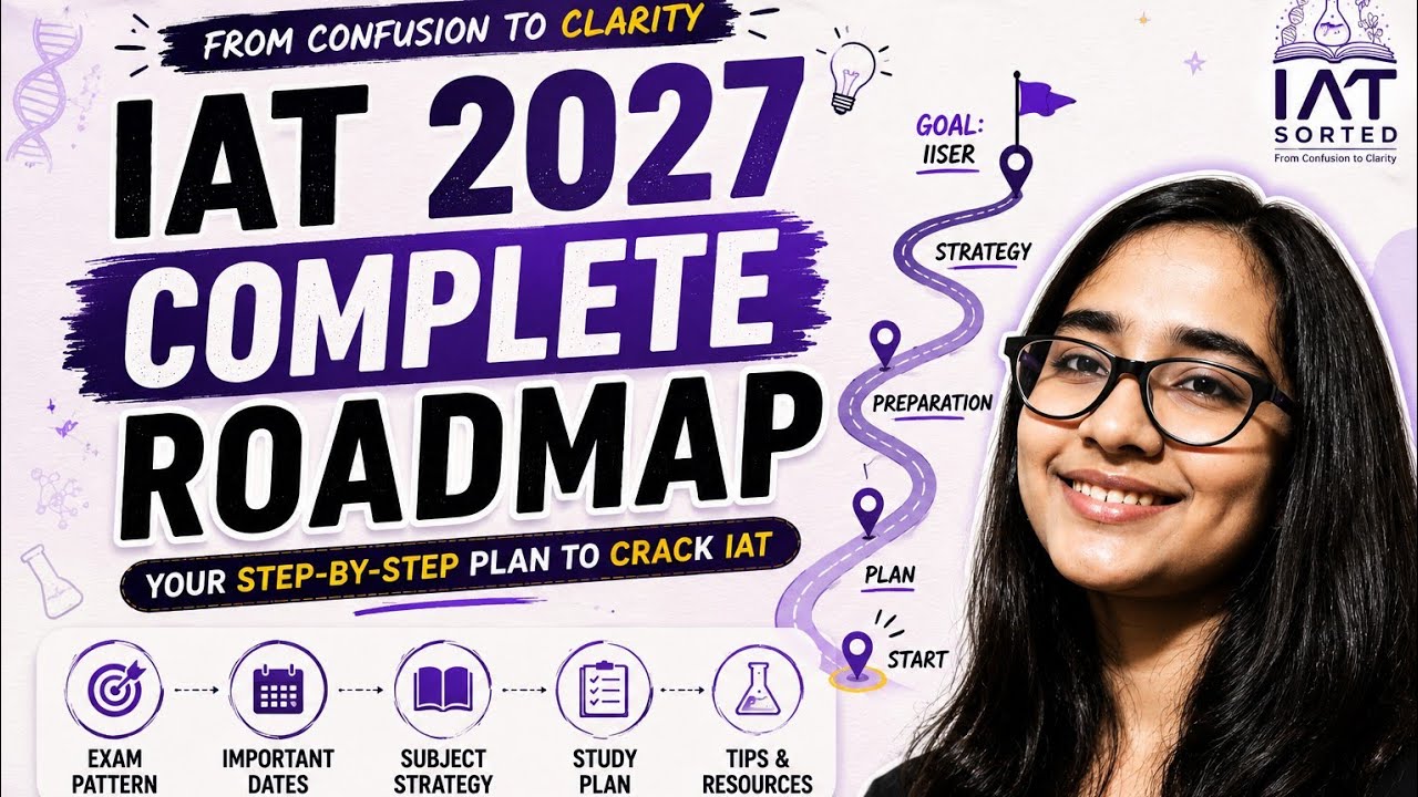 How to Crack IAT 2027🔥| Complete Roadmap for Beginners | Month-wise Preparation Strategy| IAT Sorted