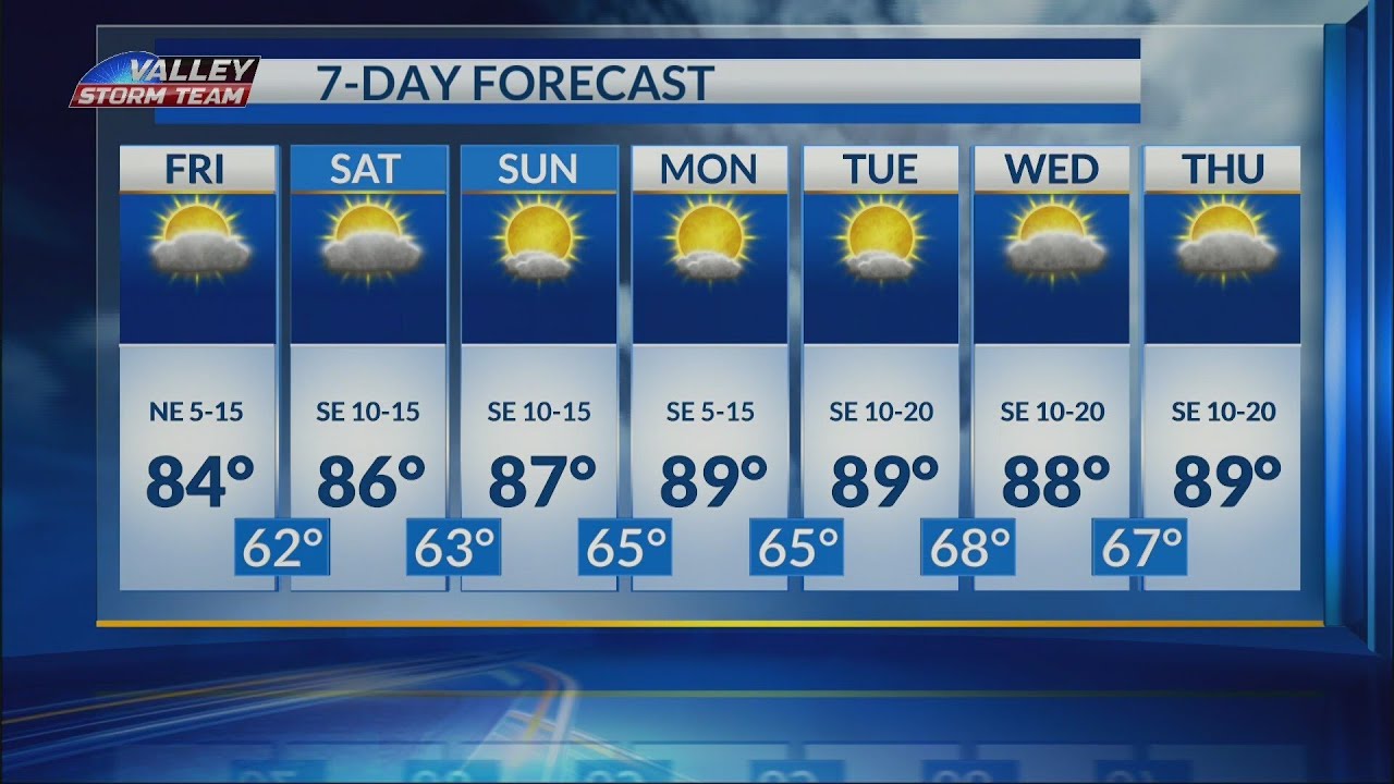 7 day forecast with Lexie Walker