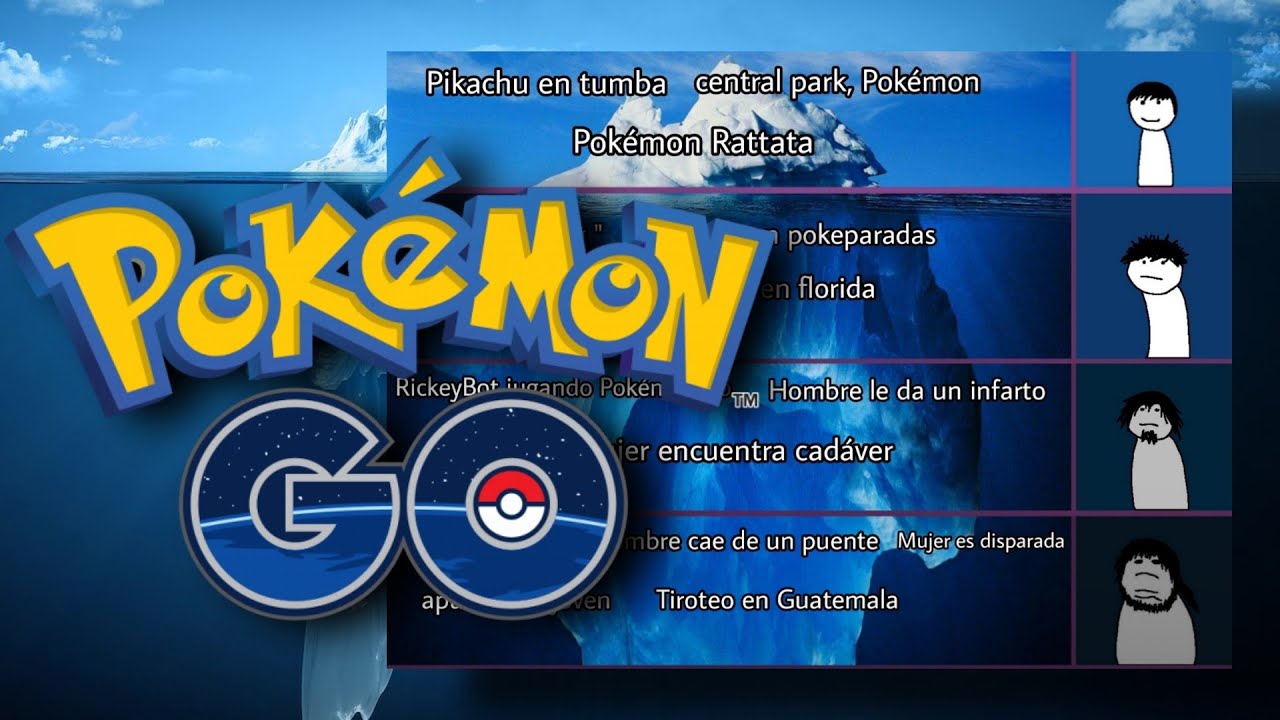 El Iceberg De Los Sucesos ocurridos En Pokemon Go