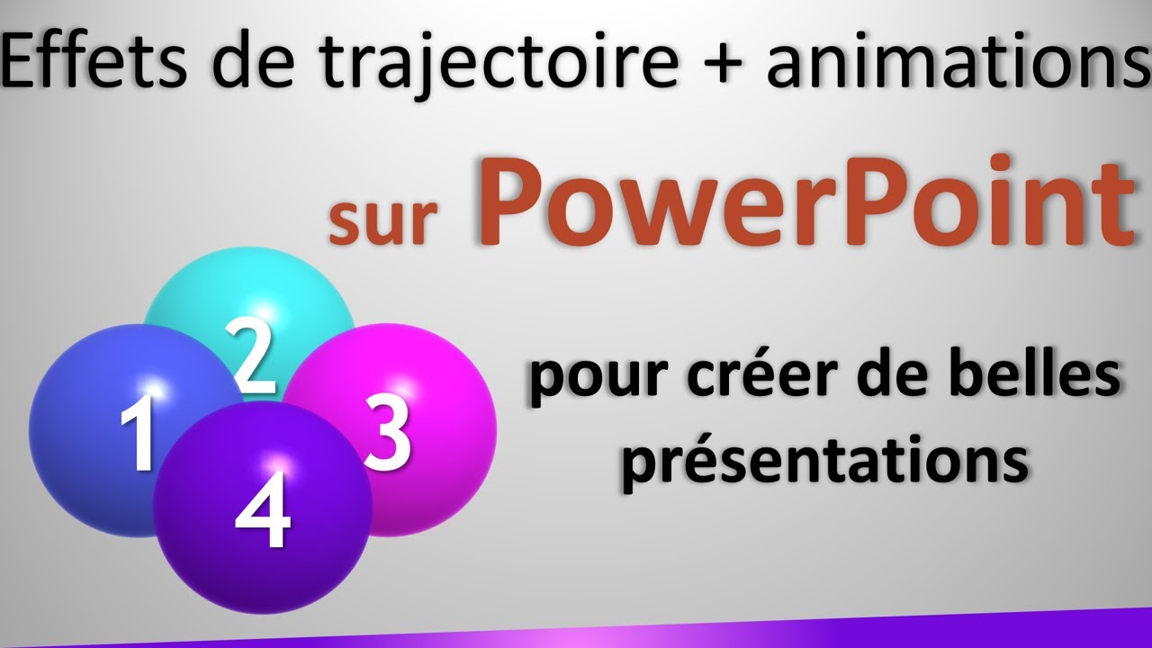 Ajouter des effets de trajectoire et des animations sur PowerPoint pour créer une belle présentation