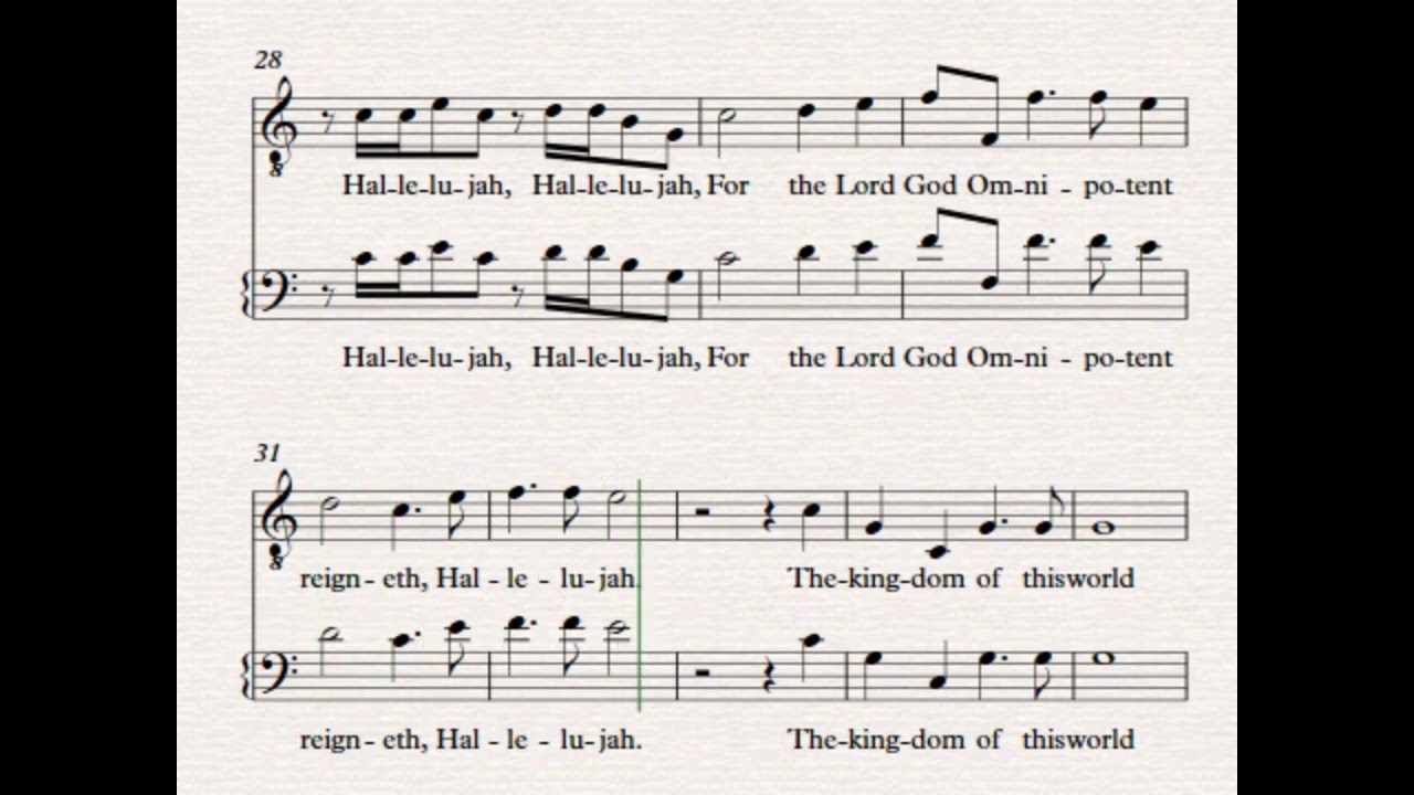 Hallelujah Chorus | Tenor Part | Lyrics | Notes