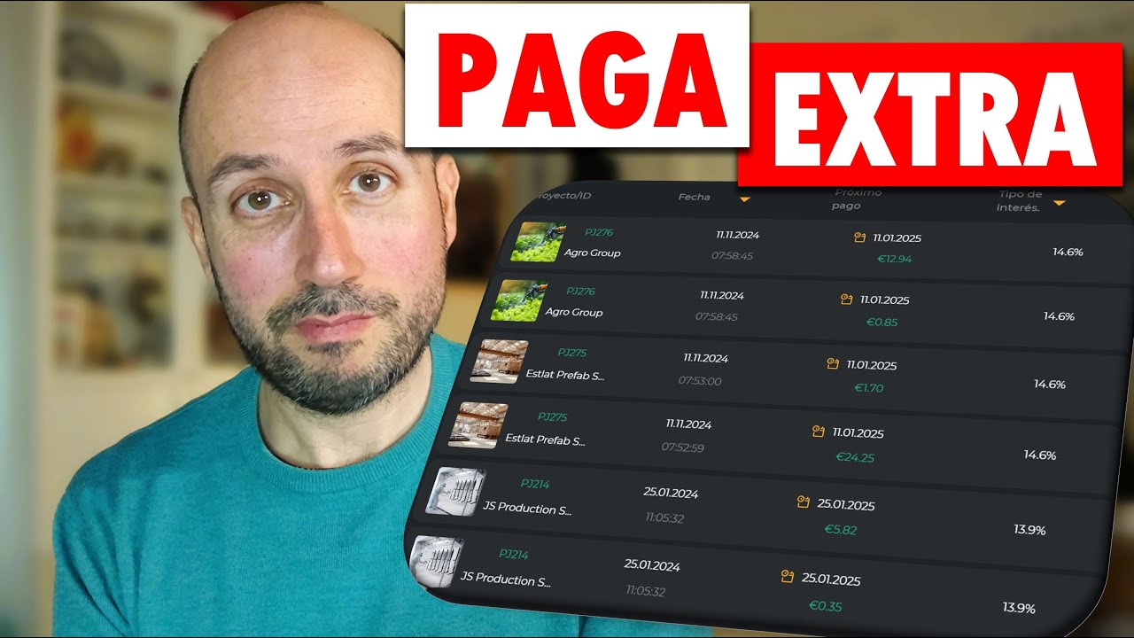 💥Mi Primer A&ntilde;o invirtiendo en Maclear &iquest;Realmente paga? Opini&oacute;n y Novedades de la plataforma