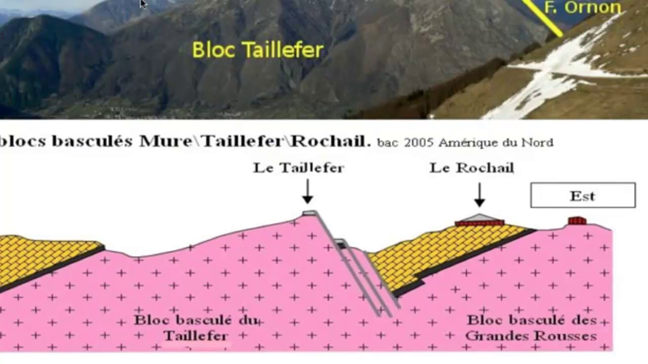 ophiolite