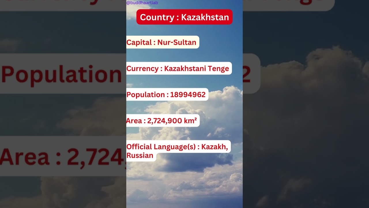 Country | Capital |Currency 💵 |Population 👨&zwj;👩&zwj;👧&zwj;👧 | Area | Languages