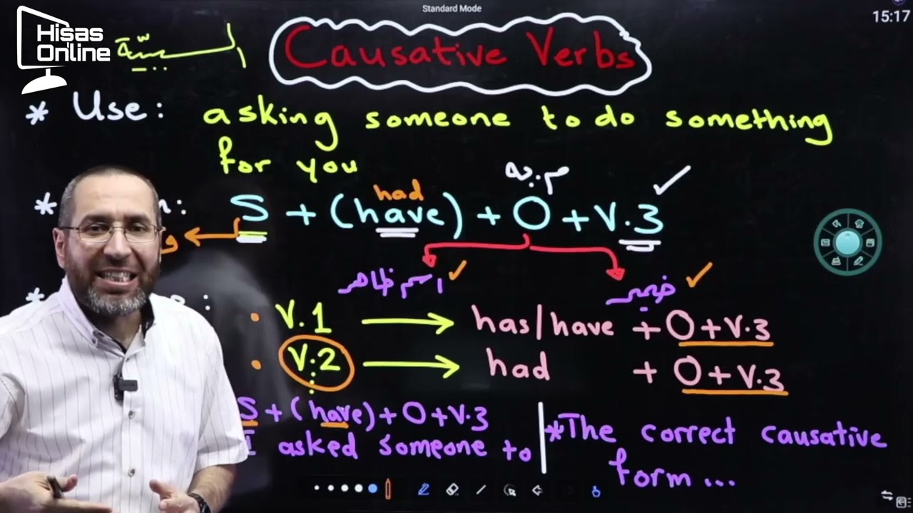 Causative Verbs (1)