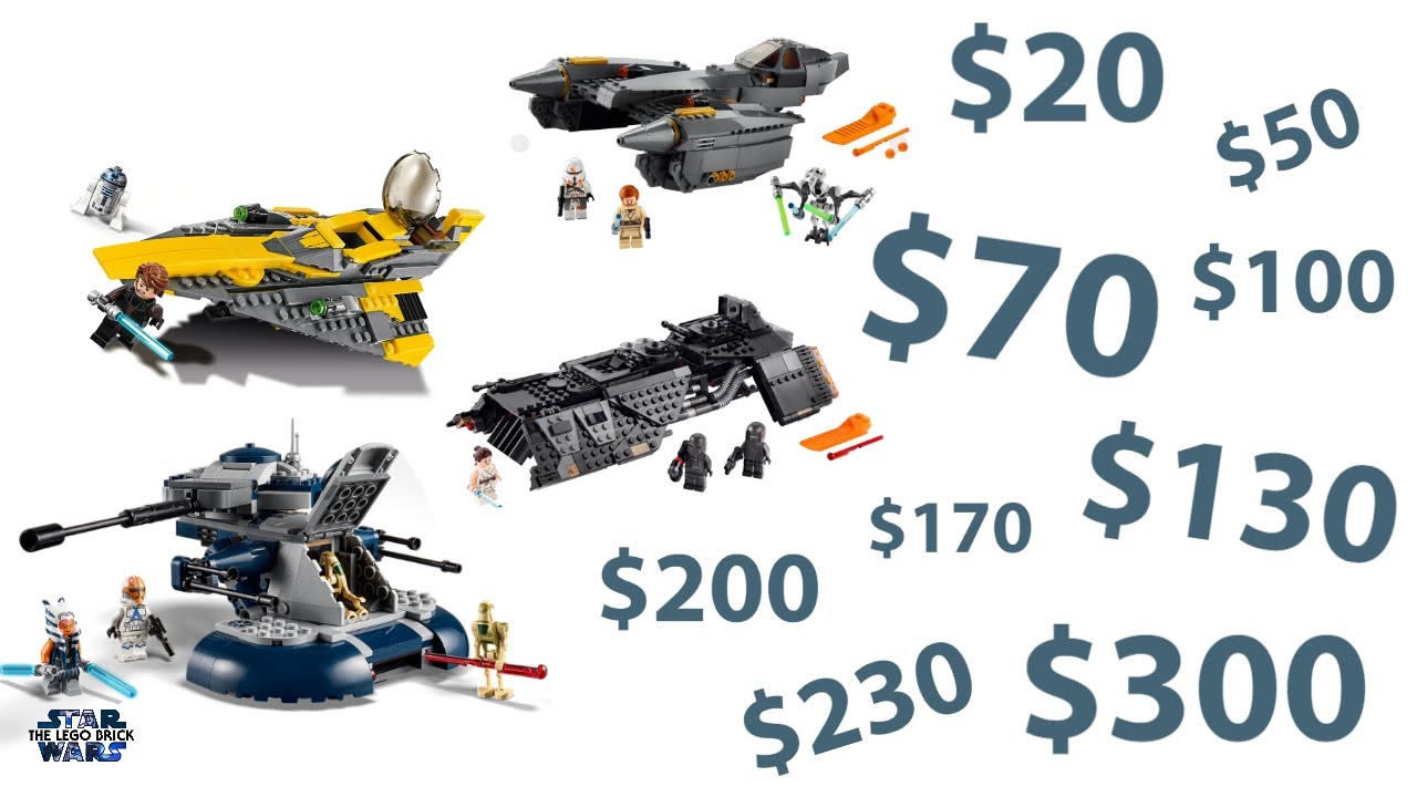 Lego Star Wars 2020 summer sets you need to buy (every budget)