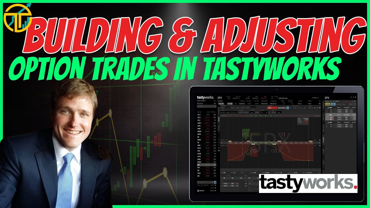 How to trade & adjust options on the Tastyworks platform!