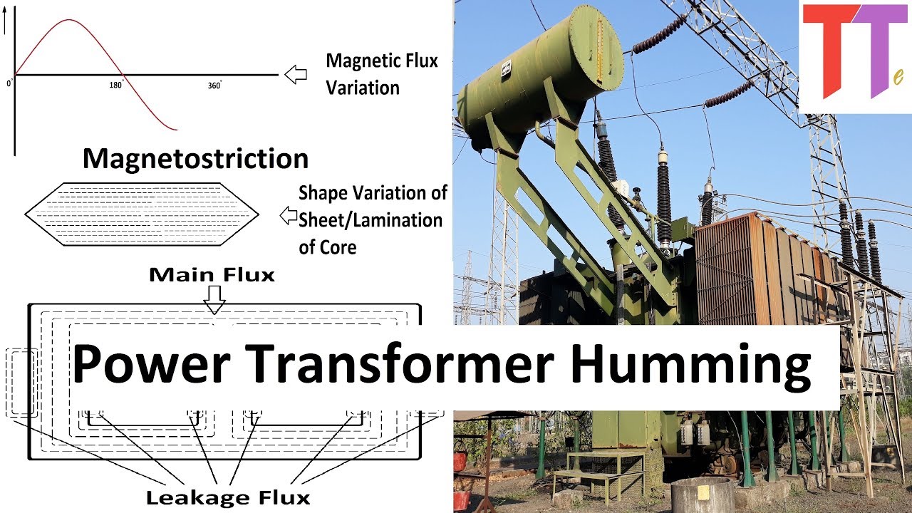 Humming Sound of Power Transformer. A Complete & Detailed explanation