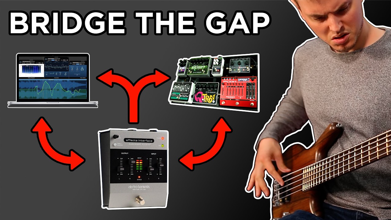Electro-Harmonix Effects Interface ハードウェアプラグイン | ネイト・ナバロによるデモ
