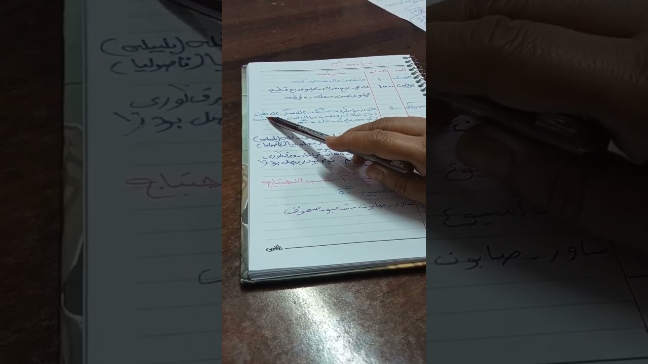 عايشه ملكه بمزنيه محدوده:تجربه حقيقيه#اكسبلور #اشتراك_بالقناة 