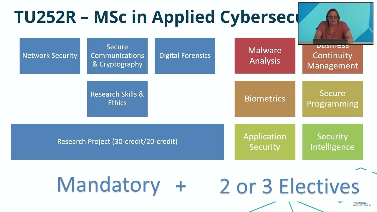 TU Dublin Postgraduate courses in Applied Cybersecurity