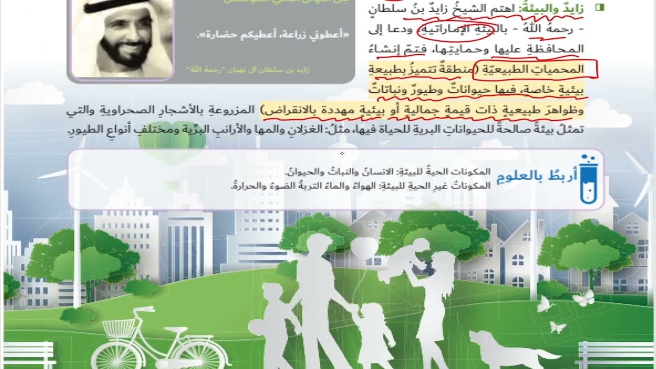 حل أسئلة و شرح زايد حضارة و إنجازات كتاب الدراسات الاجتماعية الصف السادس المنهاج الاماراتي