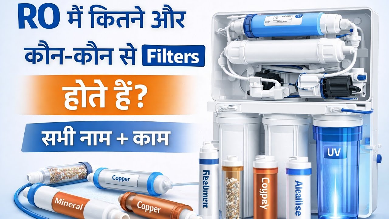 RO Machine के सभी Filters की पूरी जानकारी | Expert Solutions