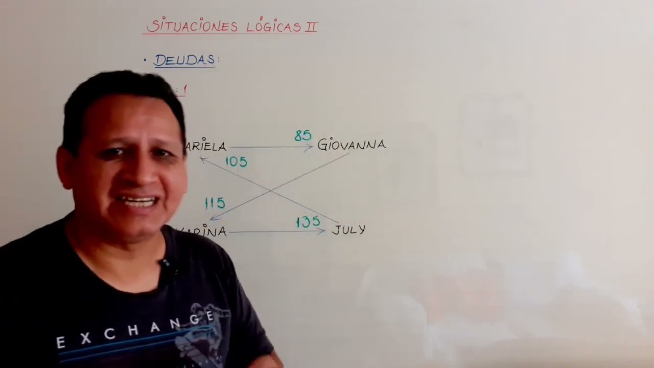 PROBLEMAS SOBRE DEUDAS