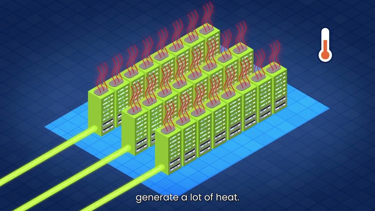 Interconnect I Explainer residual heat