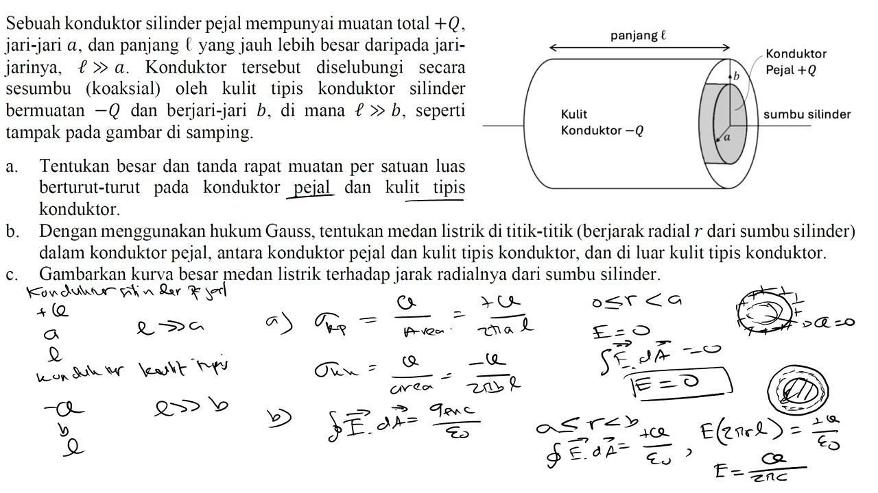 Soal Ujian 1 fisika ITB semester 2 tahun 2024-2025 no 2-sesi sabtu