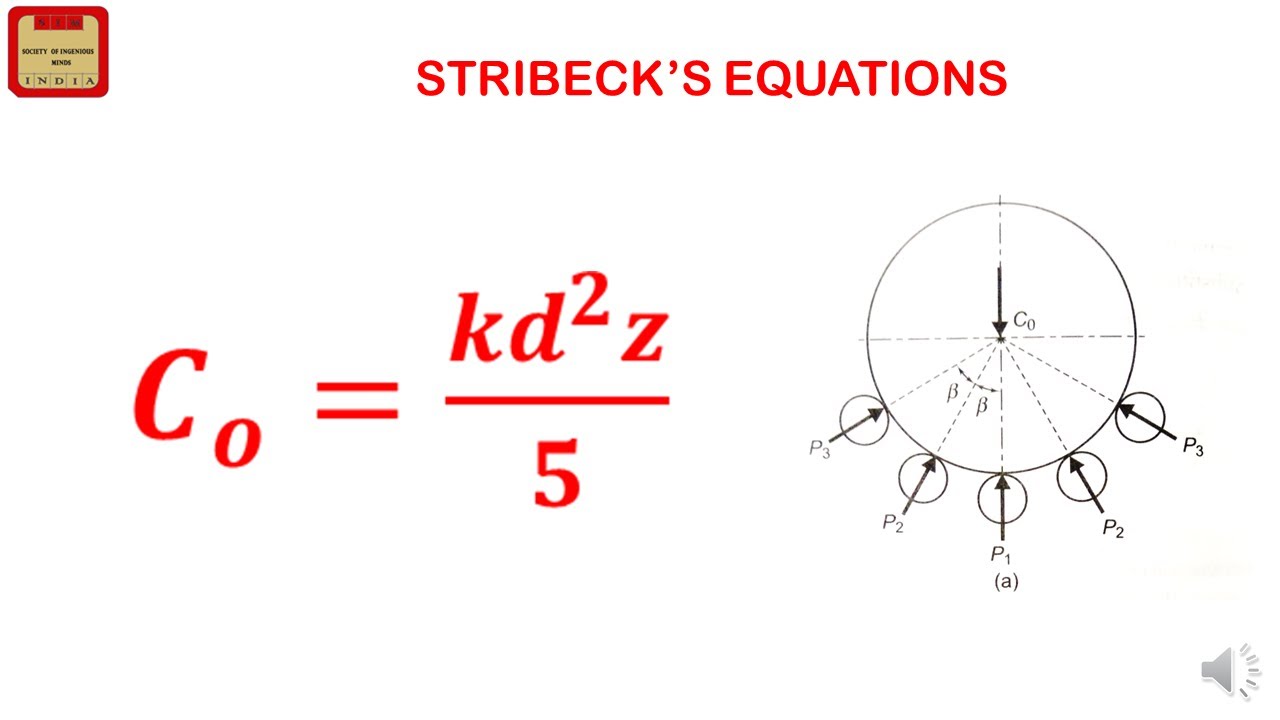 Stribeck's Equation (Static load carrying capacity)