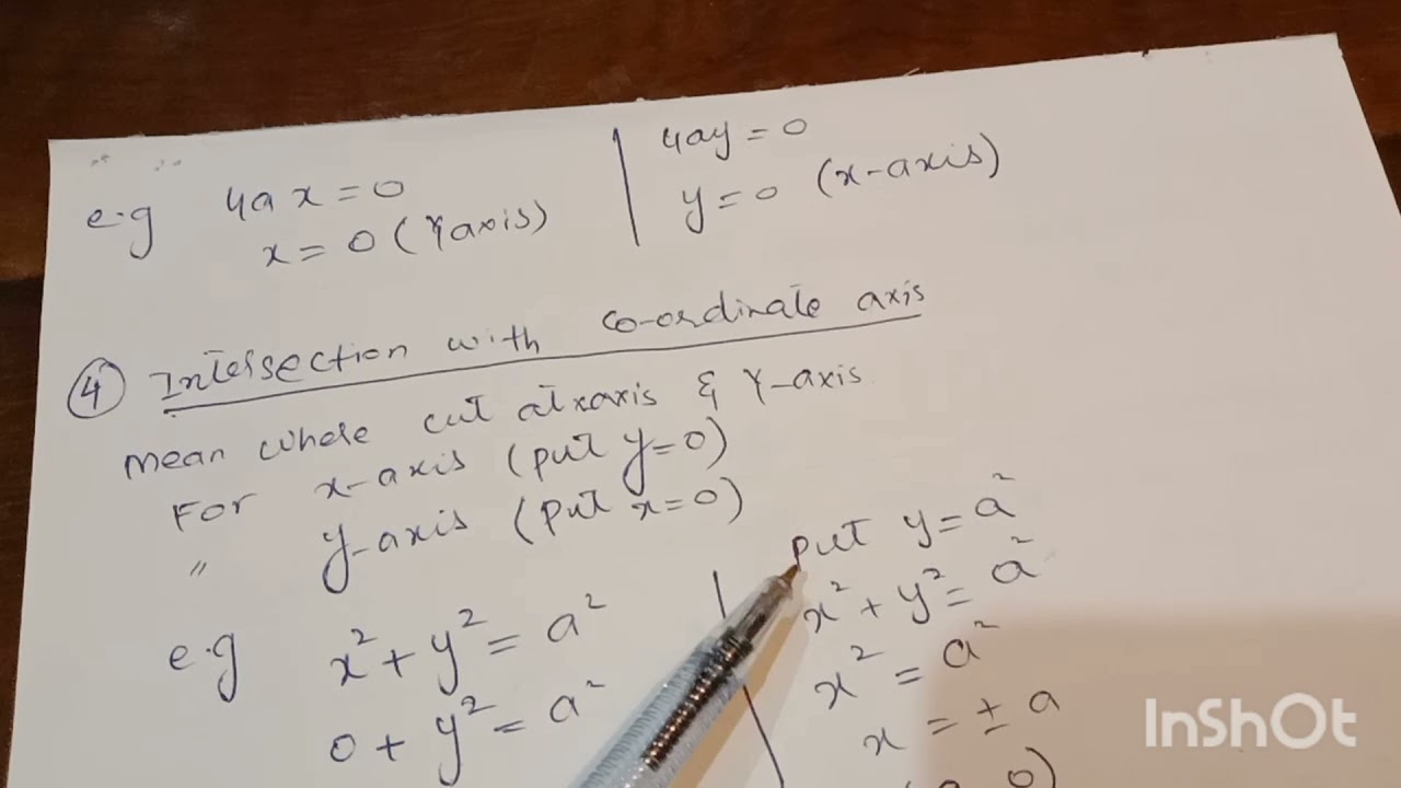 Curve Tracing of Cartesian coordinates || Solved ExamplesCurve Tracing of Cartesian coordinates