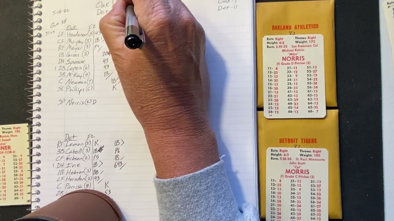 1982 Oakland A's Replay Game 38