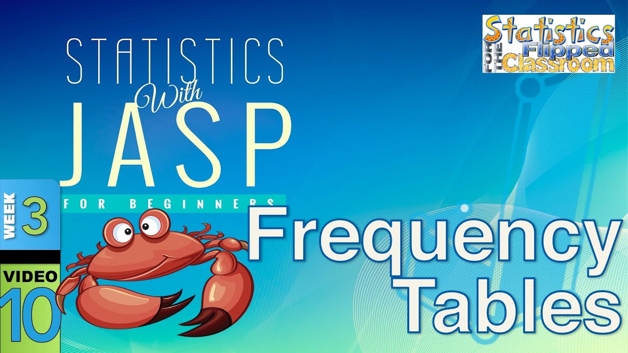 Computing Frequencies and Creating an APA-Style Frequency Table Using JASP, Excel, and Word (3-10)