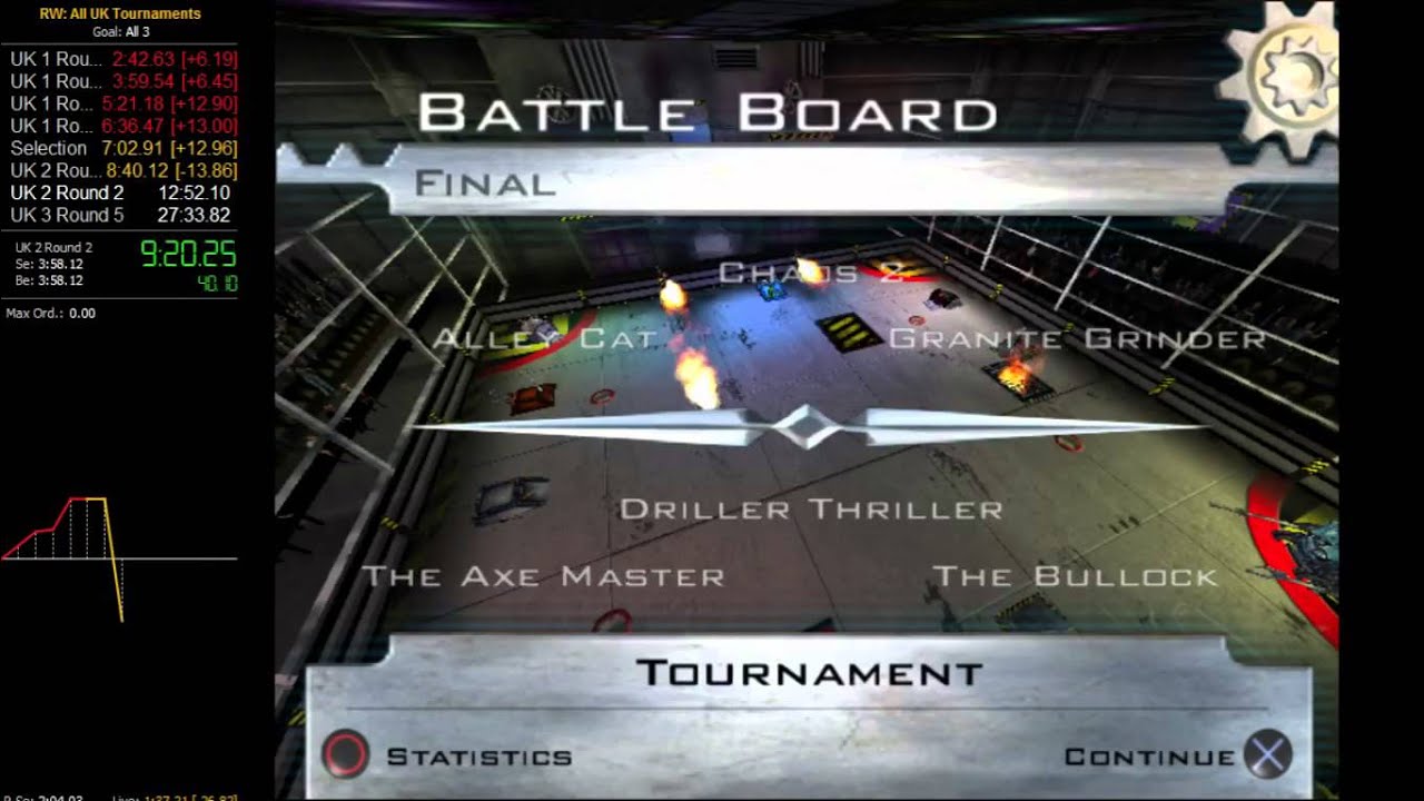 Robot Wars: Arenas of Destruction - All TV Studio Tournaments WR 19:02.54