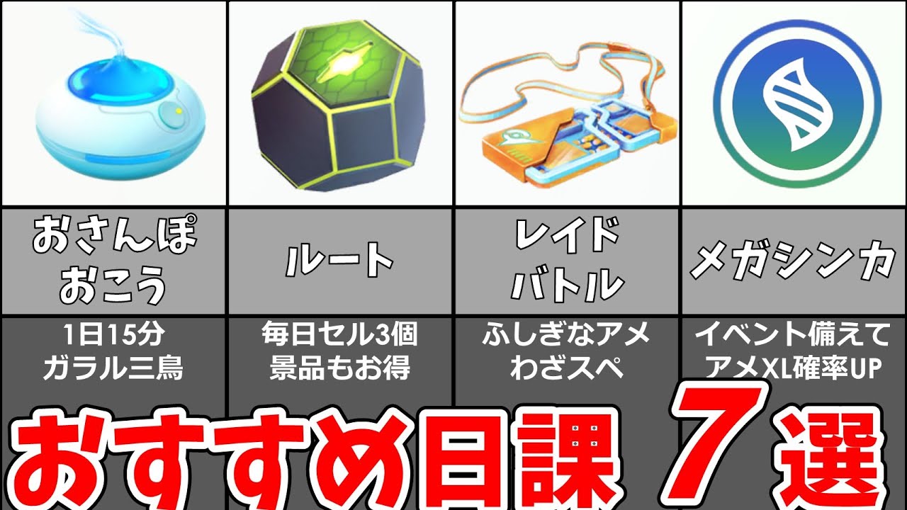 毎日しないと損すること7選！おさんぽおこう、ルートetc. #ポケモンgo