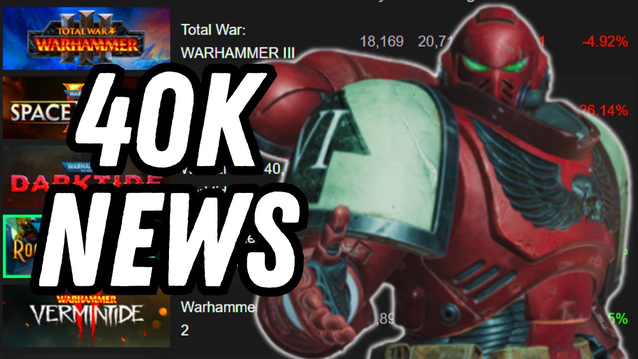 MASSIVE NEWS For Warhammer 40k Games