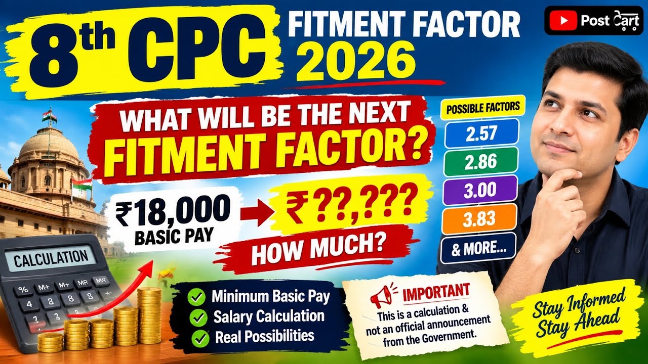 8th Pay Commission Fitment Factor 2026 | Fitment Factor कितने पर Minimum Basic Pay कितना होगा?
