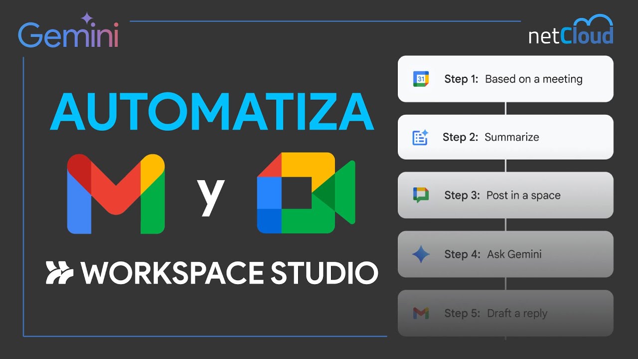 Crea tu Agente de IA para Gmail y Meet: Automatización Total sin Código.