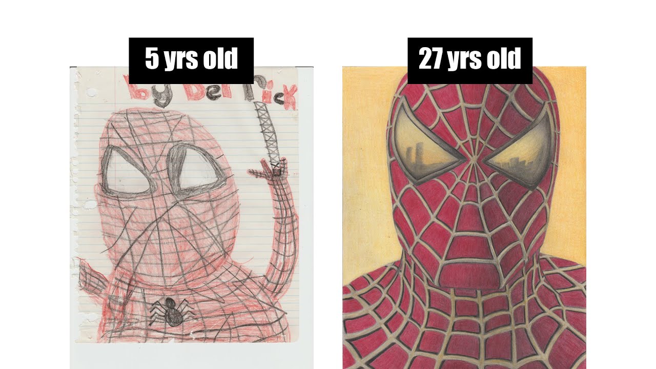 My DRAWING EVOLUTION - From 5 to 27 years old