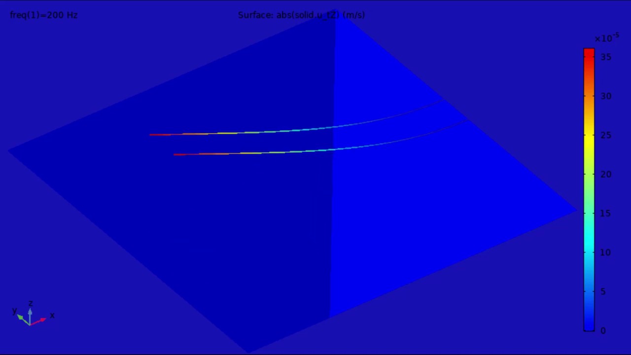 Micro-beam Array Response to Acoustic Excitation