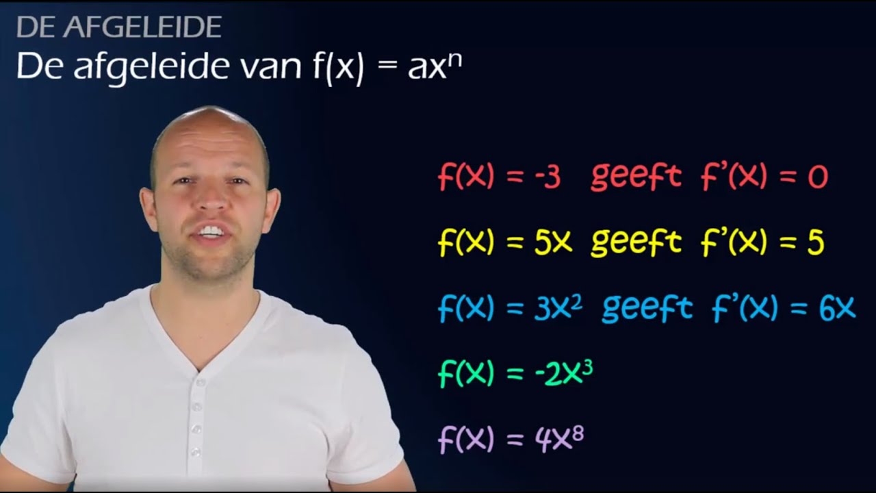 De afgeleide van f(x) = ax tot de macht n (havo B) - WiskundeAcademie