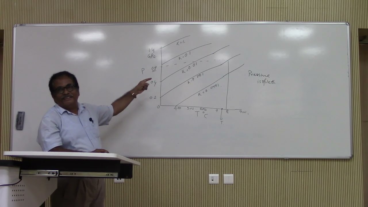 T K Biswal Geobarometry 3