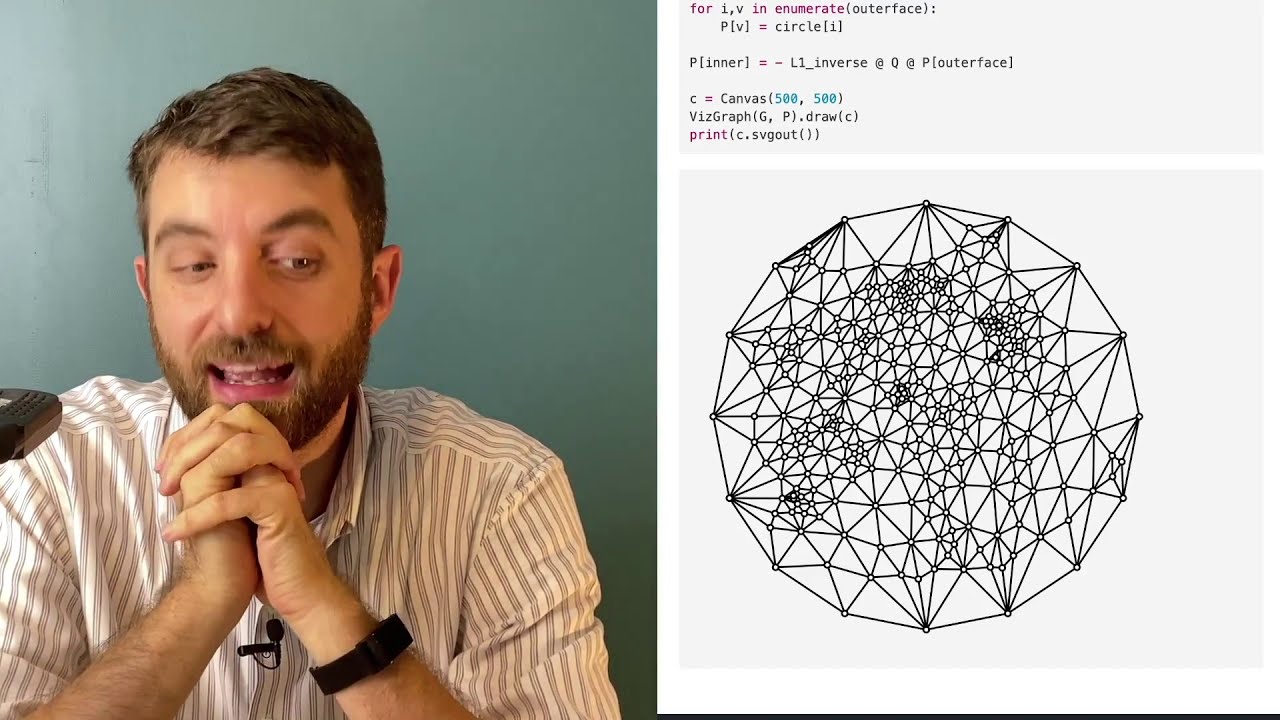 GTAC 13.4: Tutte's Algorithm (part 1)