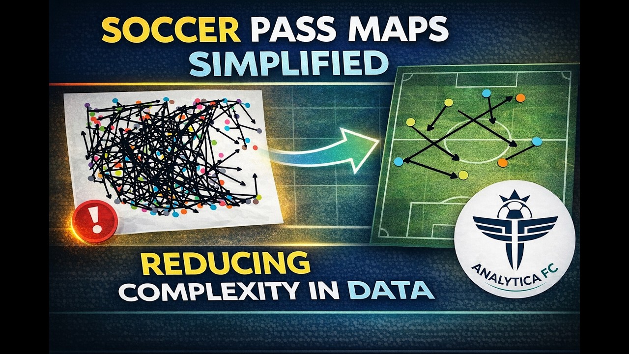 Why Your Soccer Pass Maps Are Too Complex (And How to Fix Them)