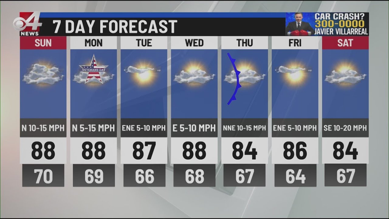 CBS 4 News This Weekend Weather 11/09/2024
