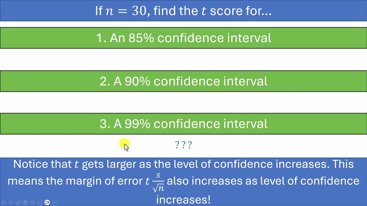 5.3 - Confidence Interval for the Population Mean