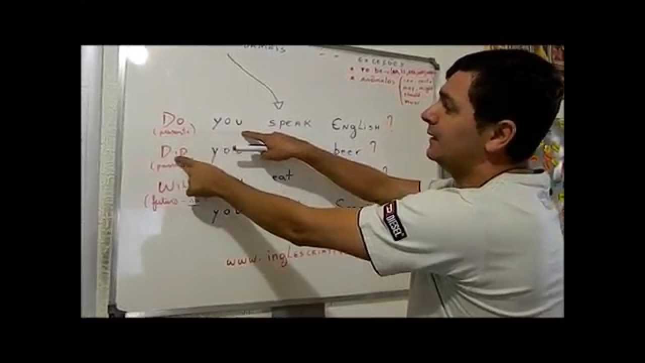 A Melhor Aula de Inglês Que Você Já Viu - Iupi Inglês Criativo