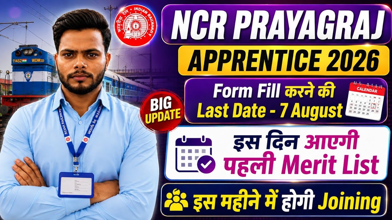 NCR Prayagraj Railway Apprentice 2026 Out | 2000+ Posts, Apply Before Last Date