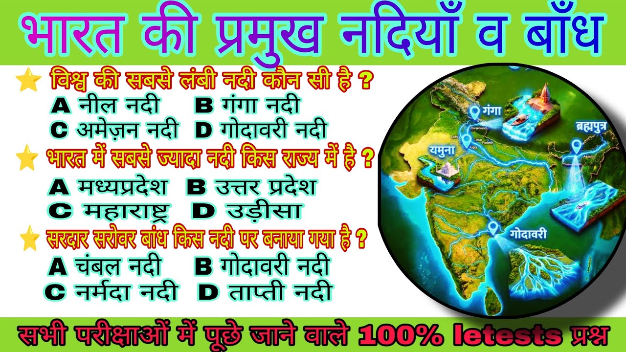 general knowledge | general knowledge quiz | gk question | Hindi gk | gk in hindi | gk quiz #gk