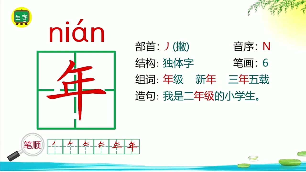 年富力强的“年”怎么写？