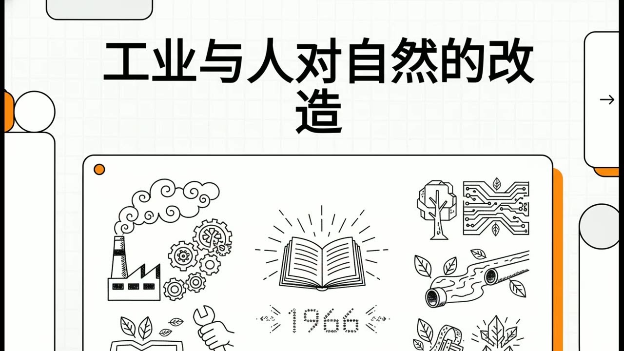 【于光远】41：工业与人对自然的改造