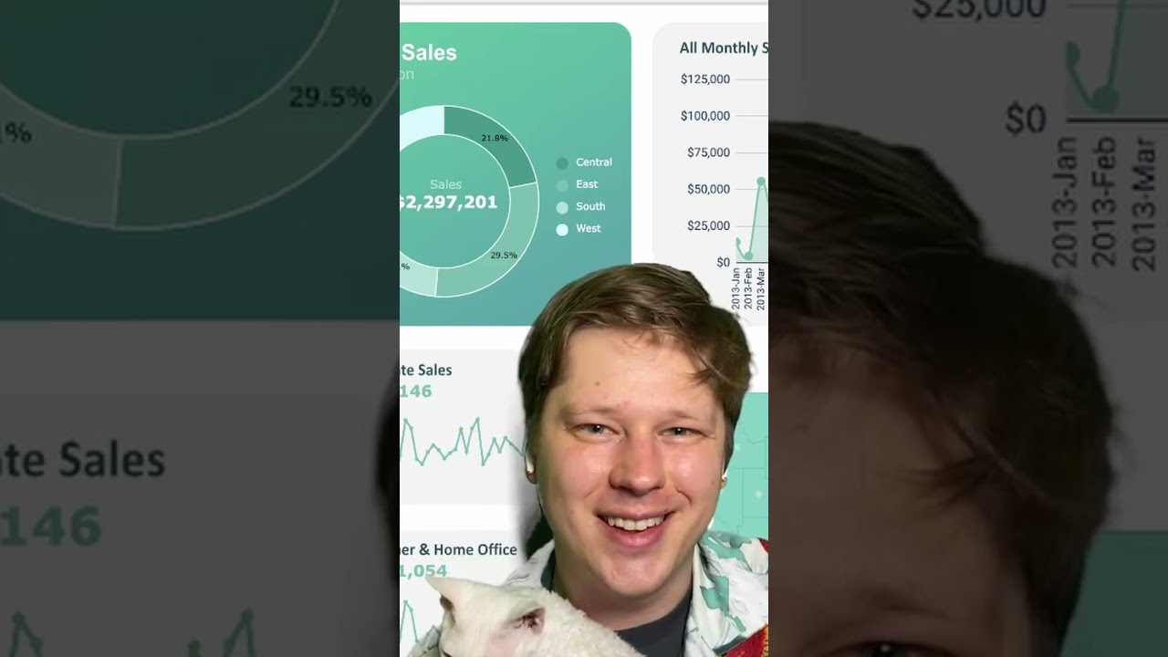 Dashboards in Google Sheets? Yep. You can do that.