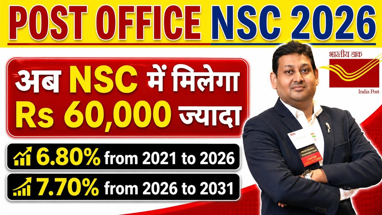 Post Office NSC Interest Rate 2026 | National Saving Certificate of Post Office with New Interest