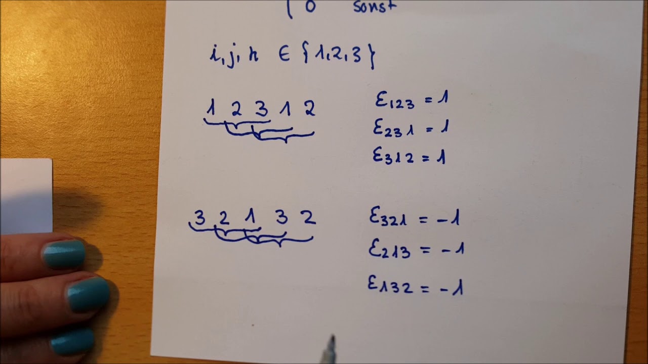 Kronecker Delta und Epsilon Tensor